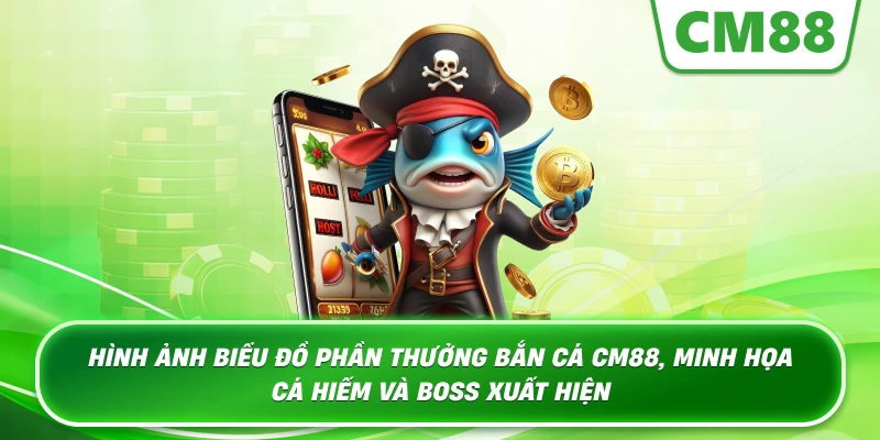 Hình ảnh biểu đồ phần thưởng Bắn Cá Cm88, minh họa cá hiếm và boss xuất hiện